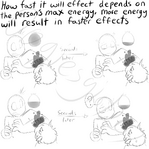 major fatigue giver pt2