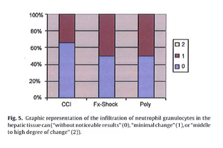 Mjm 3 Fig5