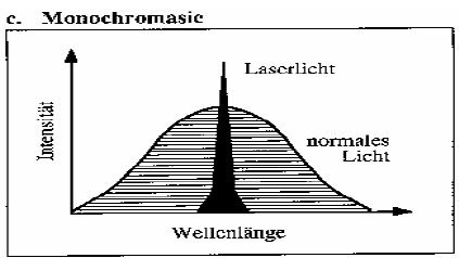 Epithelgewebediagramm beschriftet