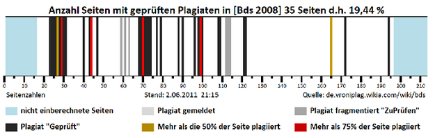 Bds2.6.2.png