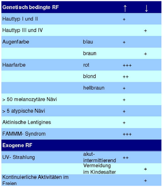 Vm 016a diss