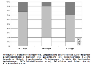 CM Abbildung14