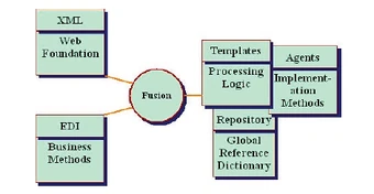 Svr Bericht Vroniplag Wiki Fandom Svr топиализ пальпебраль/topialyse palpebral мицеллярное желе для снятия макияжа с глаз, 125 мл. svr bericht vroniplag wiki fandom