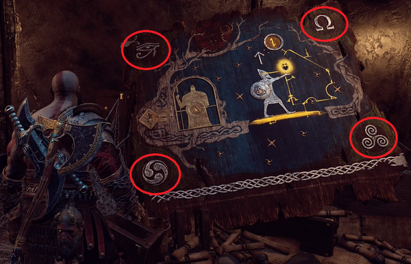 Fun fact, when Kratos enters spartan rage, the Omega symbol pops up for a  second. : r/GodofWar