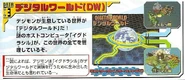 2dt3sTj.jpg (99 KB) The world inhabited by the Digimon is the Digital World! The mysterious Host Computer "Yggdrasil" manages all of this world. According to a thesis, Digimon is said to be a lifeform created by "Yggdrasil" to do experiments in the Digital World ...
