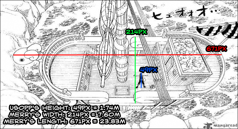 Enel, VS Battles Wiki