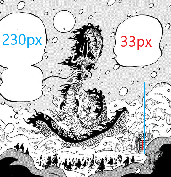 Onigashima pixel scaling (One Piece) - Gen. Discussion - Comic Vine