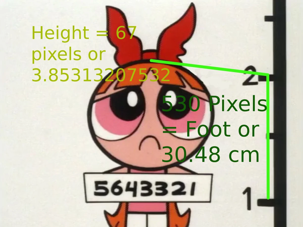 User blog:Kyleb79/Powerpuff Girl Simple Calculations | VS Battles Wiki ...