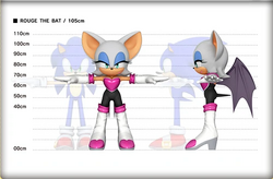 Rouge the Bat (Game), VS Battles Wiki