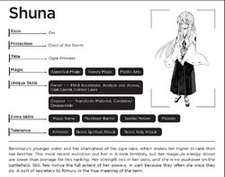 picture That Time I Got Reincarnated As A Slime Shuna Abilities shuna light novel vs battles wiki