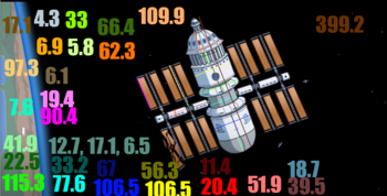 HSC1.2