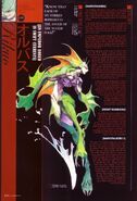 Profile from the Darkstalkers Graphic File