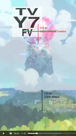 vsbattles.fandom.com