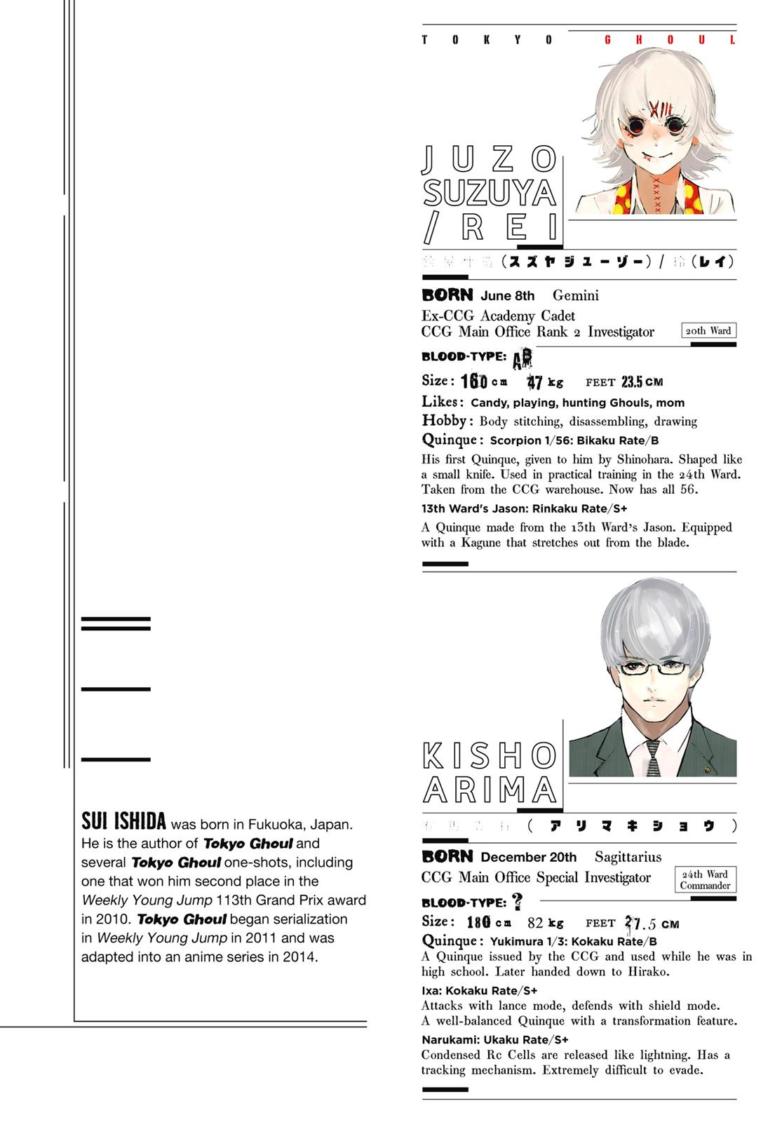 Tokyo Ghoul speed revision | VS Battles Wiki Forum