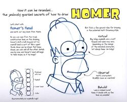 Homer Simpson drawing speedrun (WORLD RECORD) 
