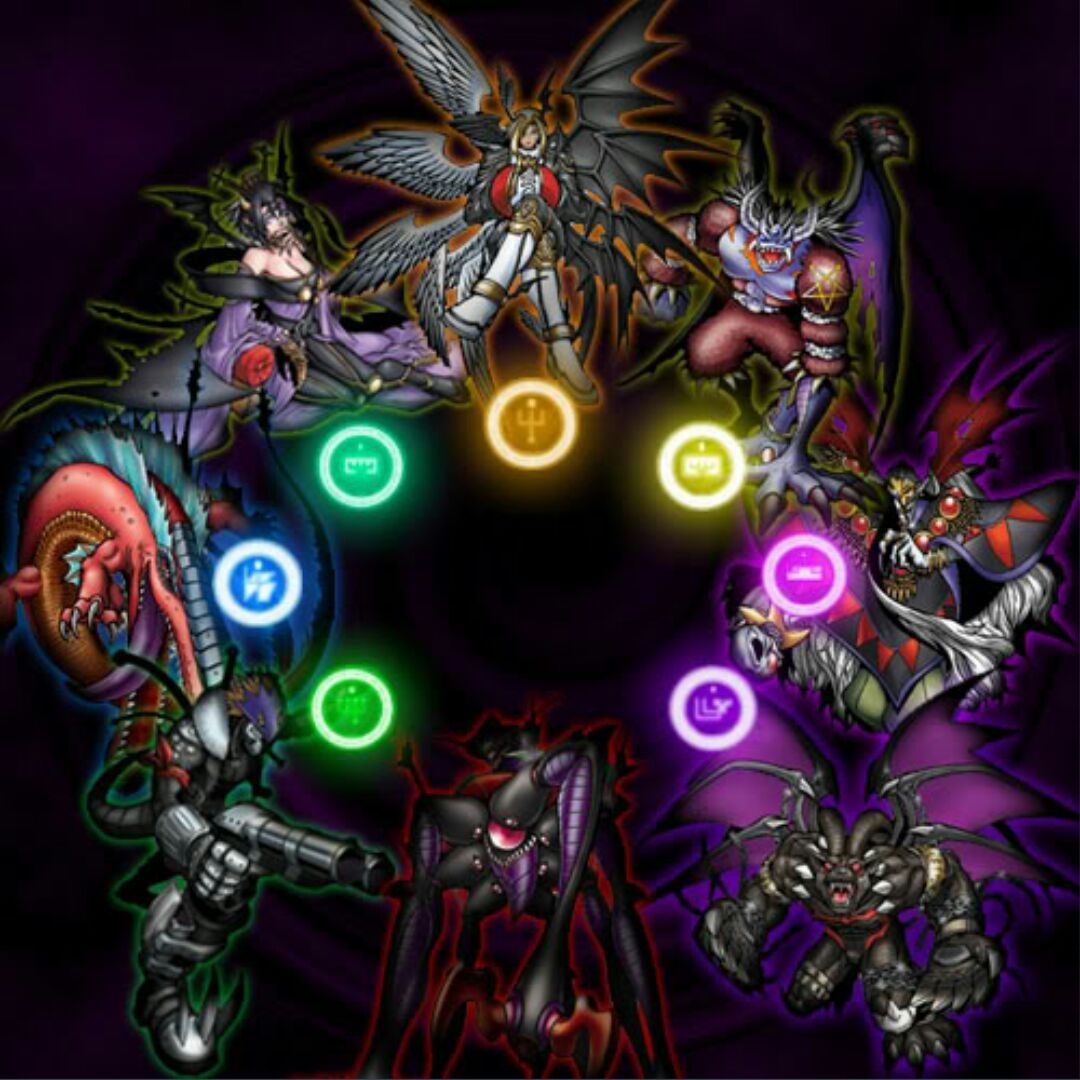 User blog:Executor N0/Digimon Franchise: Explaining the Seven