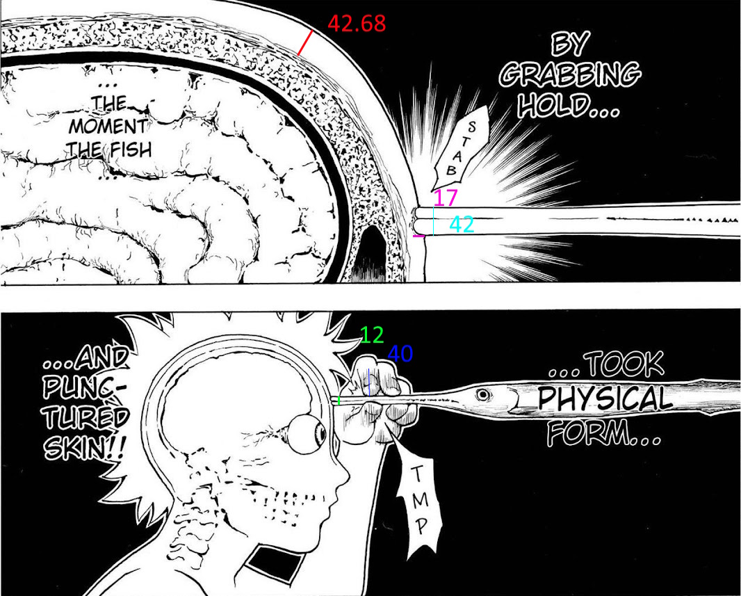 User blogShmeatywerbenmanjenson/Killua Reacts to a Dart VS Battles