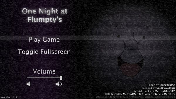 One Night at Flumpty's 1-2, Wiki