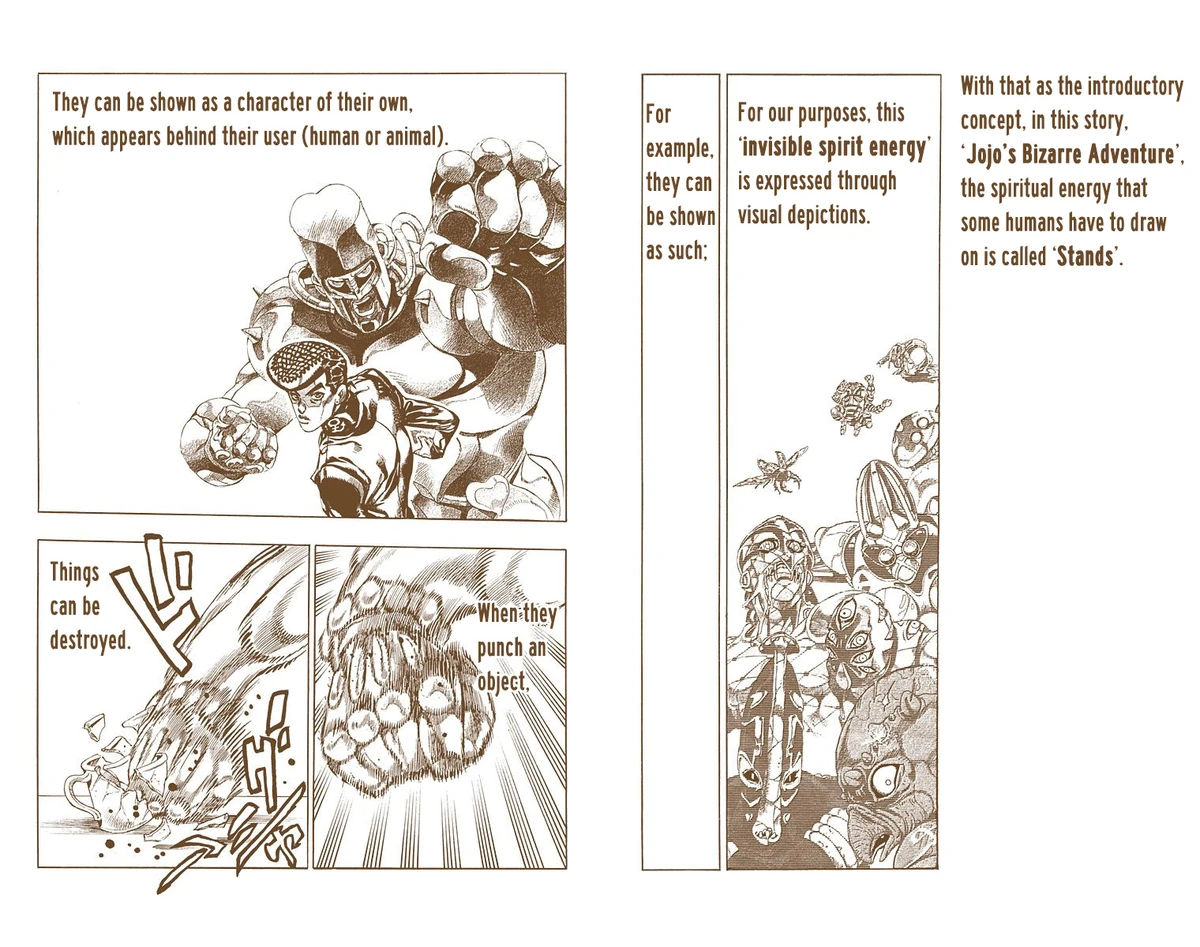 User blogArigarmy/JoJo Stand Rules VS Battles Wiki Fandom