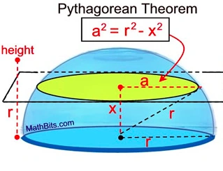 User blog:Crimson Azoth/The Ice Demon Beast freezes everything - Shura ...