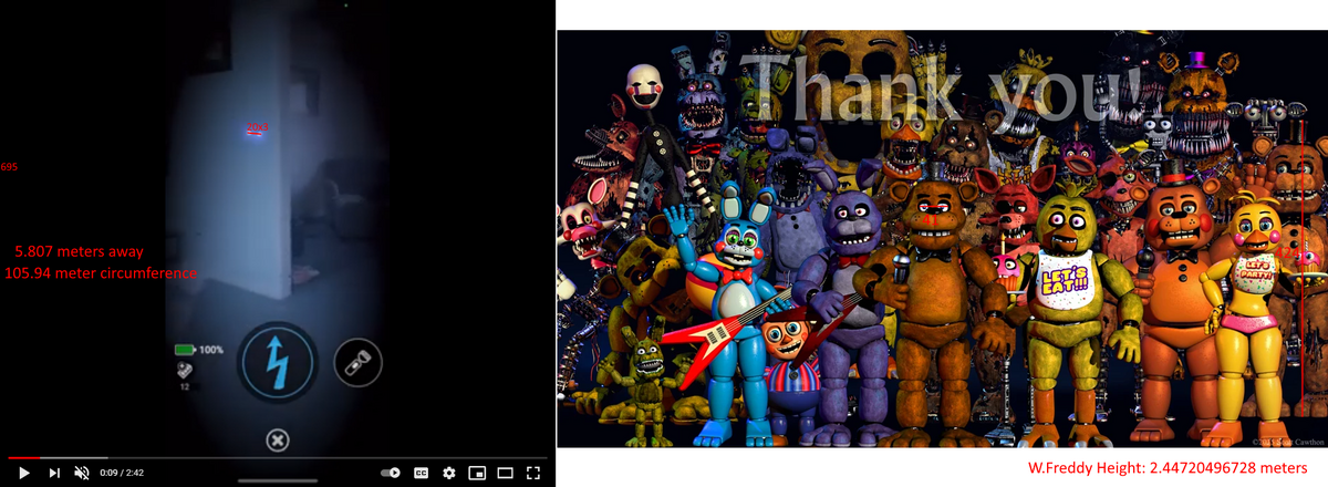 Official AWAW Heights comparision to FNAF 1 heights