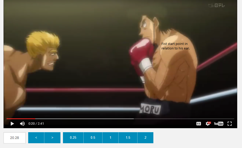 Hajime no Ippo, VS Battles Wiki