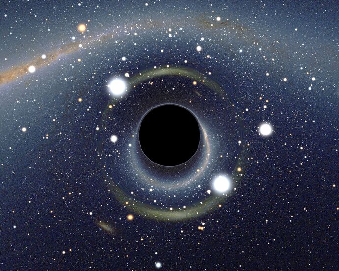 Black Hole Terms