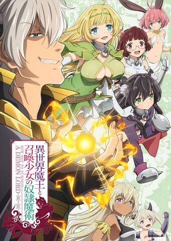 How Not to Summon a Demon Lord, Isekai Wiki