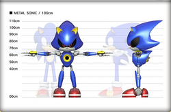 Metal Sonic (Game)  VS Battles+BreezeWiki