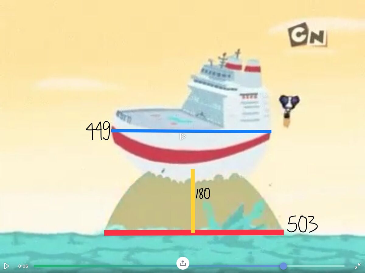 Robotboy, VS Battles Wiki