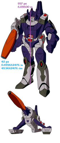 insect Horen van herder User blog:Emirp sumitpo/Some G1 Transformers calcs | VS Battles Wiki |  Fandom