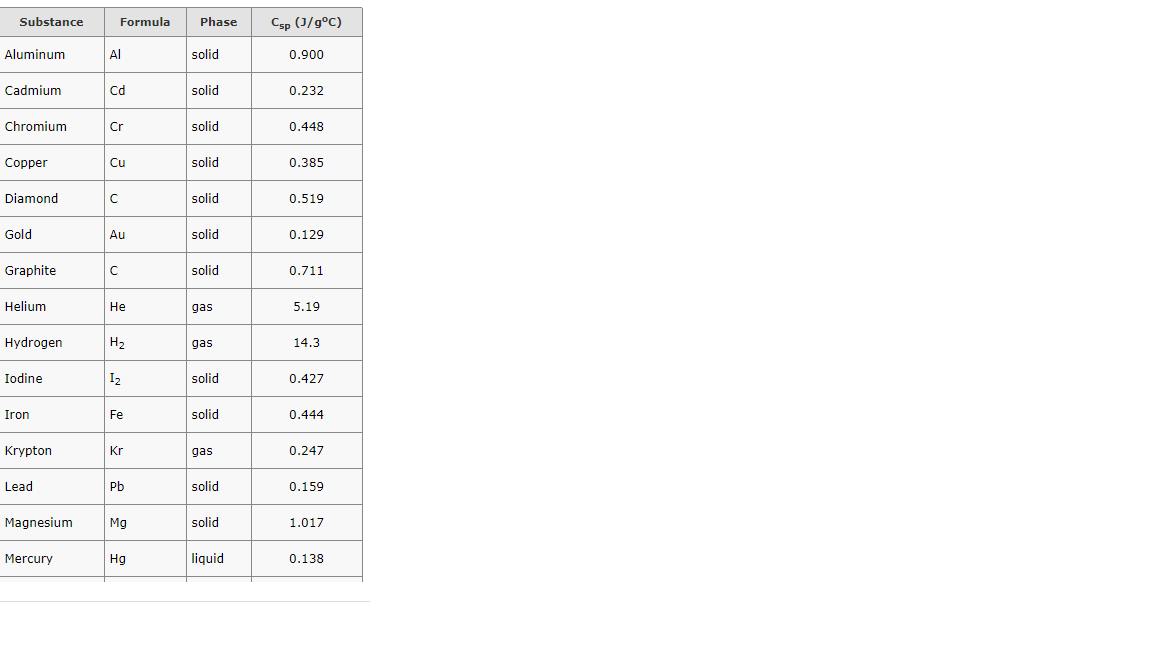 User blog:Ikelaggan/Justice Speed calc, VS Battles Wiki