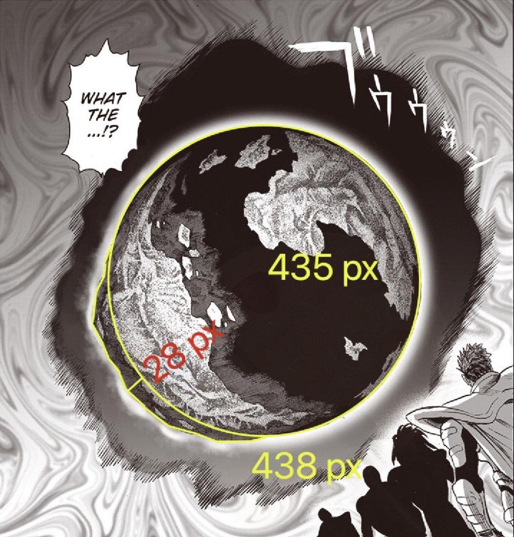 Garou da Terra 3 vs Tiering System (todo o sistema,planetas