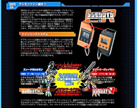 User Blog Executor N0 Digimon Franchise The Human Research About The Digimon Vs Battles Wiki Fandom