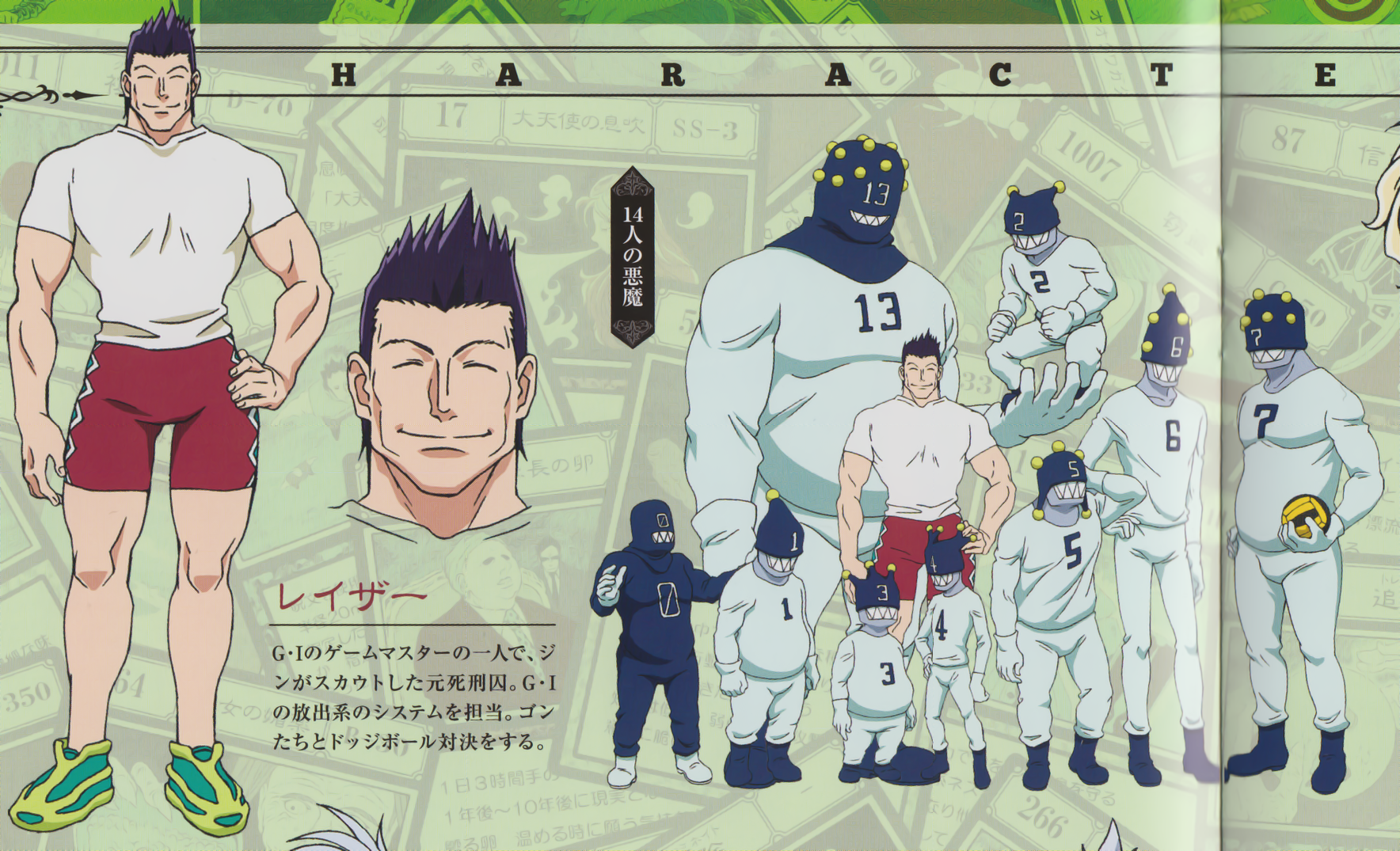 Razor Hunter X Hunter Vs Battles Wiki Fandom