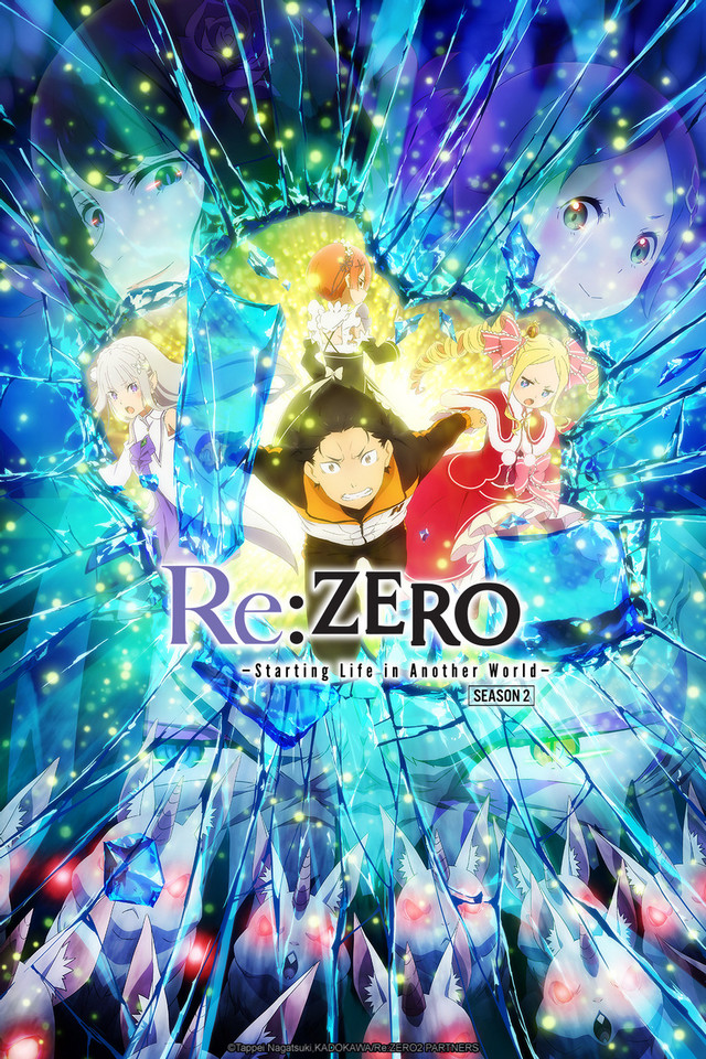 Reinhard to the Rescue – Re: Zero S1 Episode 2 Review – In Asian Spaces