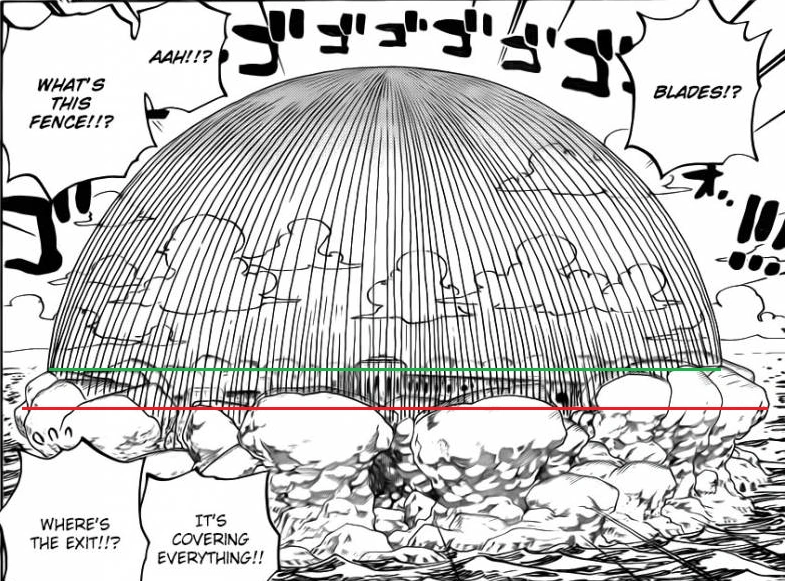 User blogCinCameron20/Doflamingo's birdcage DC VS Battles Wiki Fandom