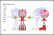 Modern Amy Height Chart