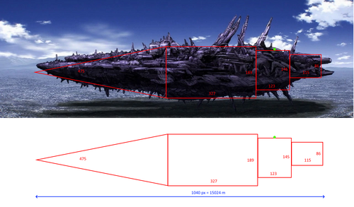 Lord Boros, VS Battles Wiki