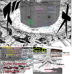 User blog:DodoNova2/Juubi'speed Calc, VS Battles Wiki