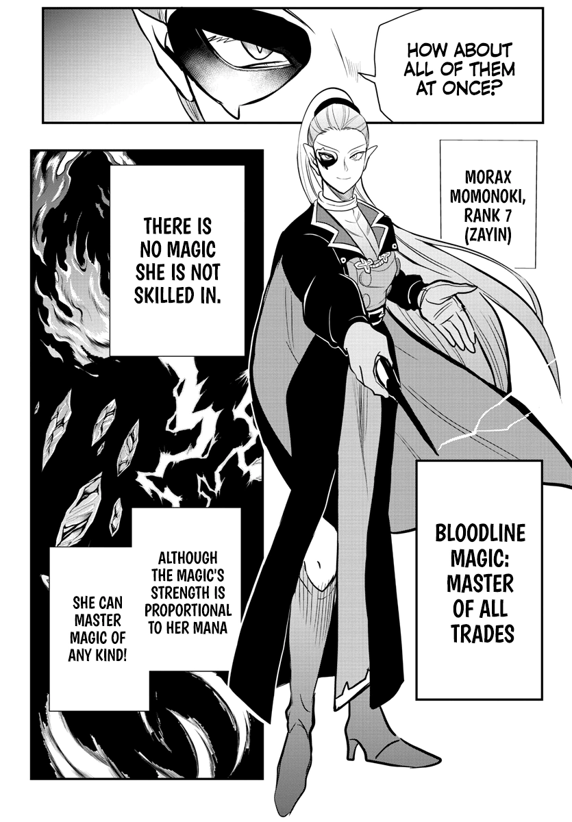 Morax Momonoki | VS Battles Wiki | Fandom