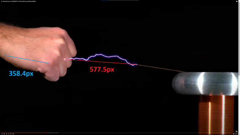 Small coil