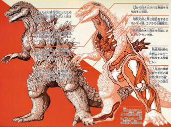 User blog:Apex Predator GX/Godzilla (Original) Scan Blog User blog:Apex Predator GX/Godzilla (Original) Scan Blog
