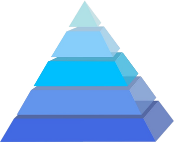 Tiering System, VS Battles Wiki