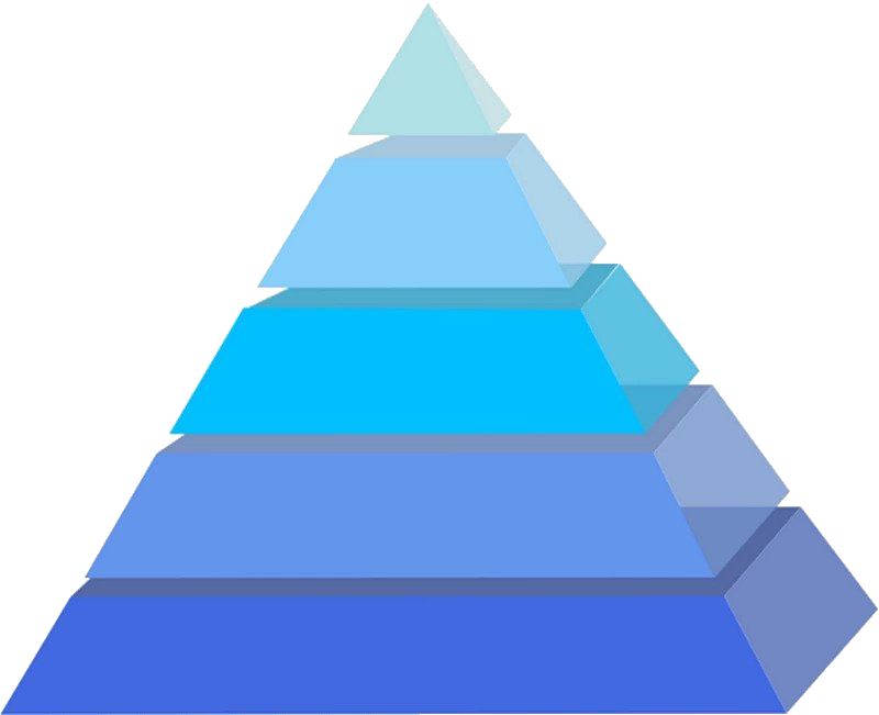 Powerscaling, VS Battles Wiki