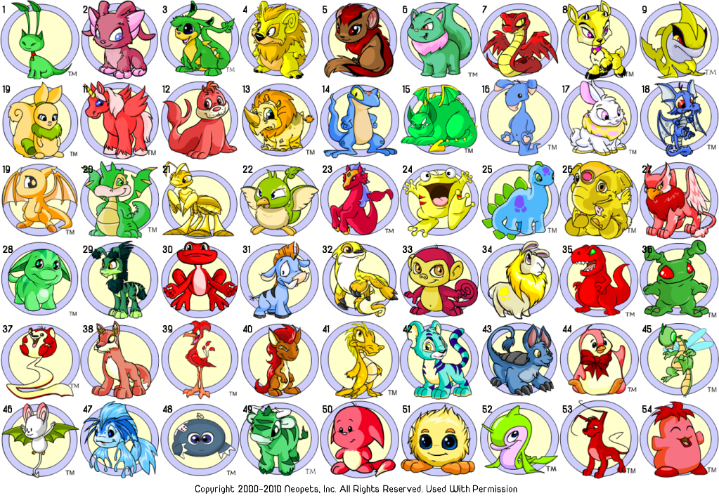 Neopets