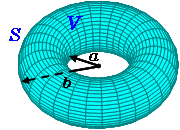 User blog:DodoNova2/Juubi'speed Calc, VS Battles Wiki