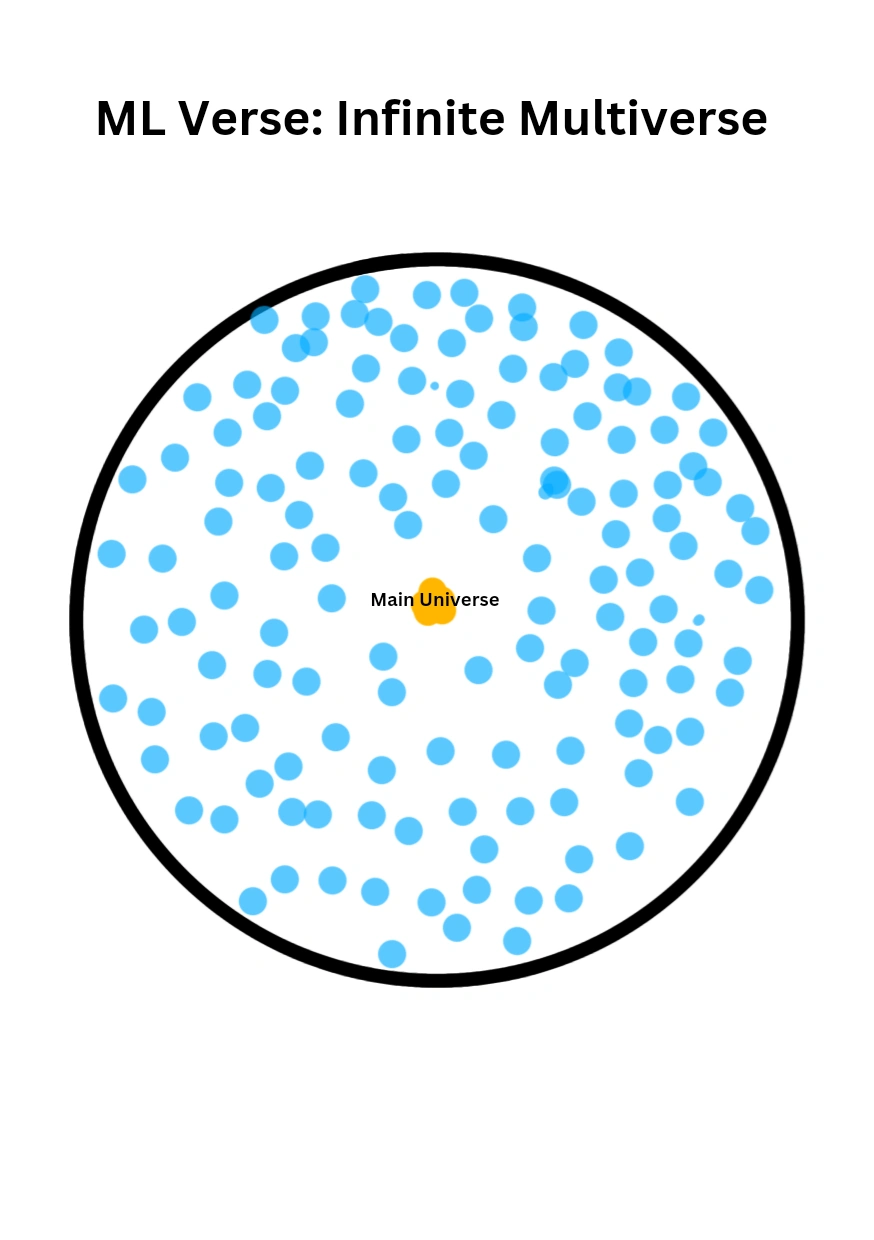 vsbattles.fandom.com