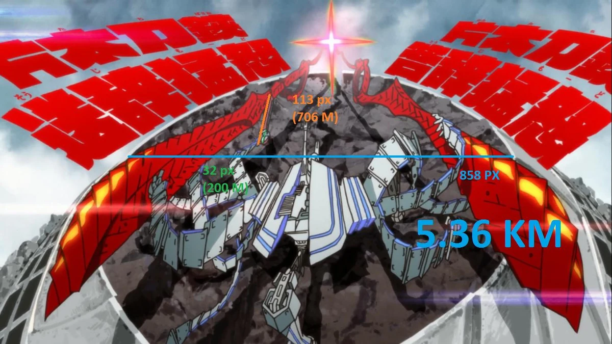 vsbattles.fandom.com