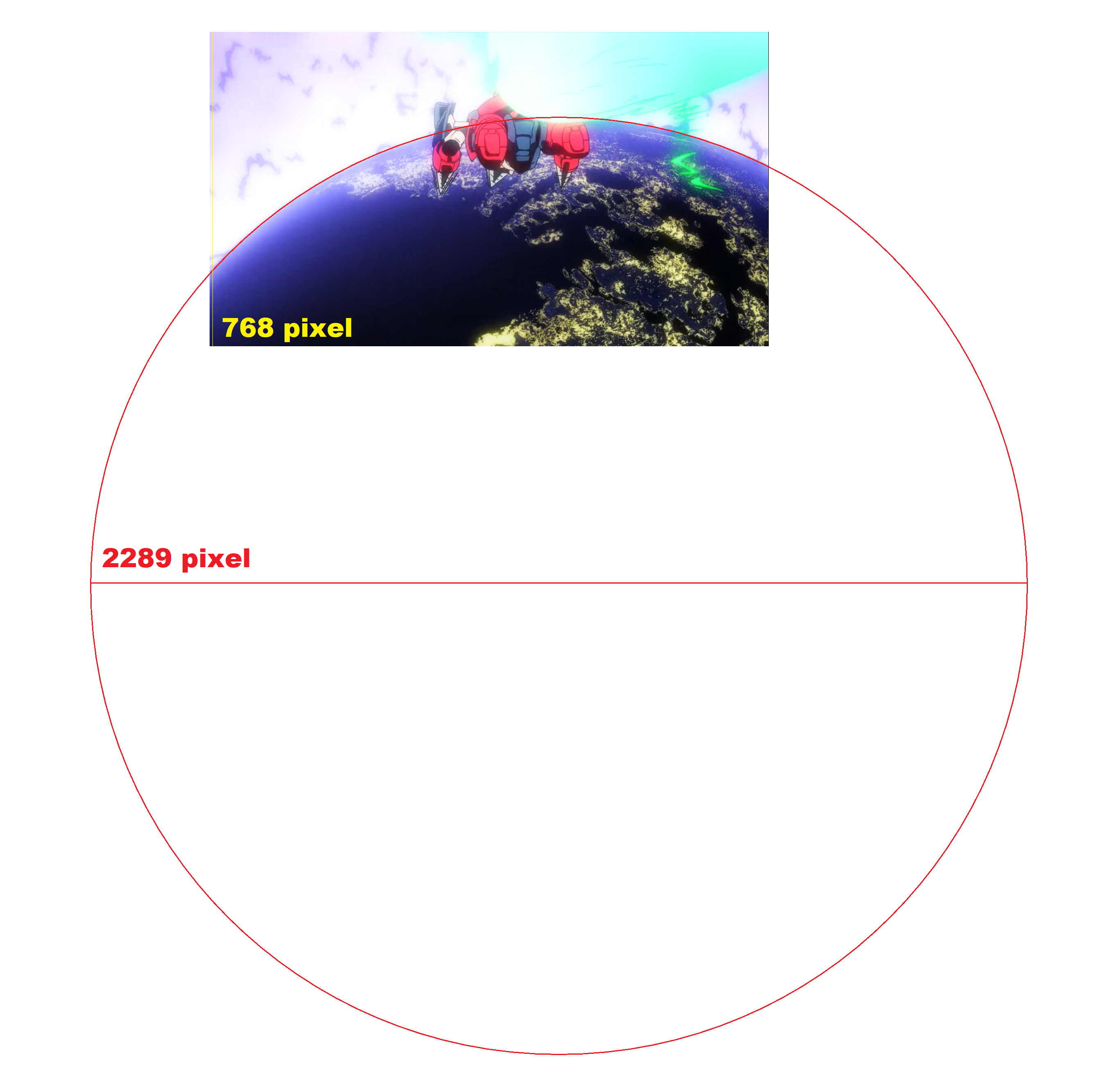 User blog:GreatIskandar14045/Gurren Lagann Mech Size & God Tier